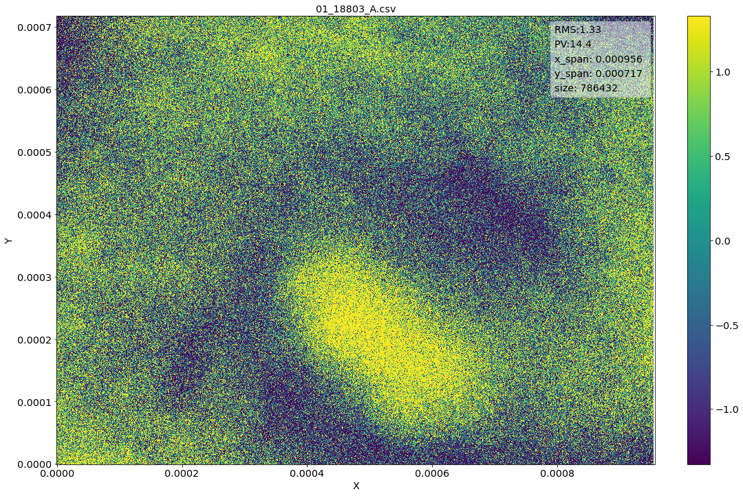 ../_images/notebooks_pySurf_demo_11_2.png