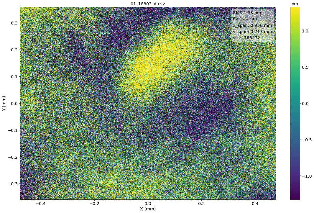 ../_images/notebooks_pySurf_demo_13_2.png