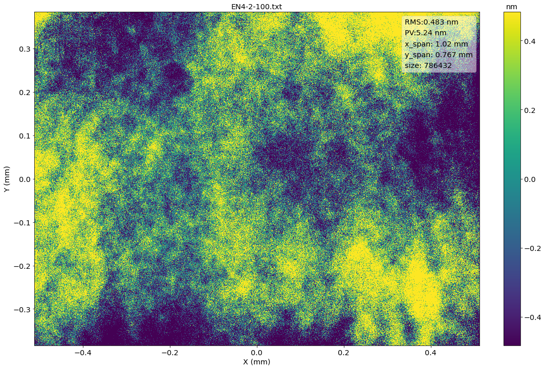 ../_images/notebooks_pySurf_demo_15_2.png