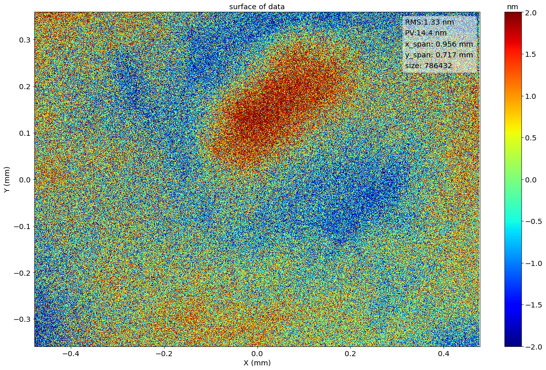 ../_images/notebooks_pySurf_demo_17_1.png