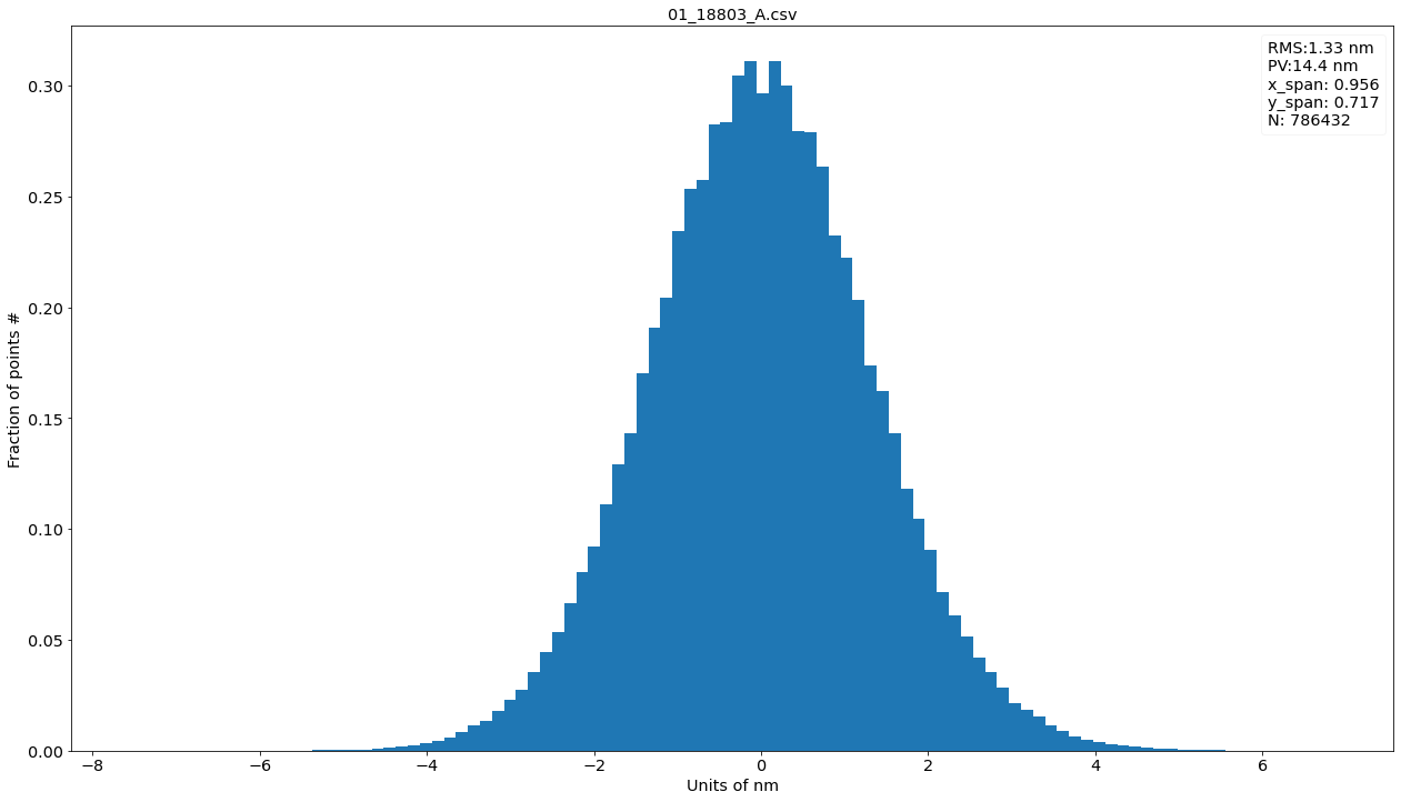../_images/notebooks_pySurf_demo_25_0.png