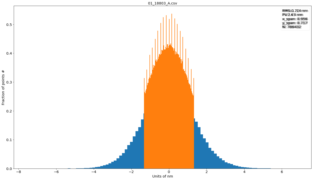 ../_images/notebooks_pySurf_demo_27_2.png