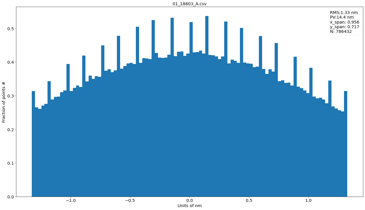 ../_images/notebooks_pySurf_demo_27_3.png