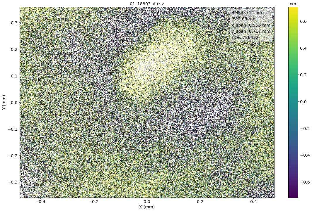 ../_images/notebooks_pySurf_demo_28_1.png