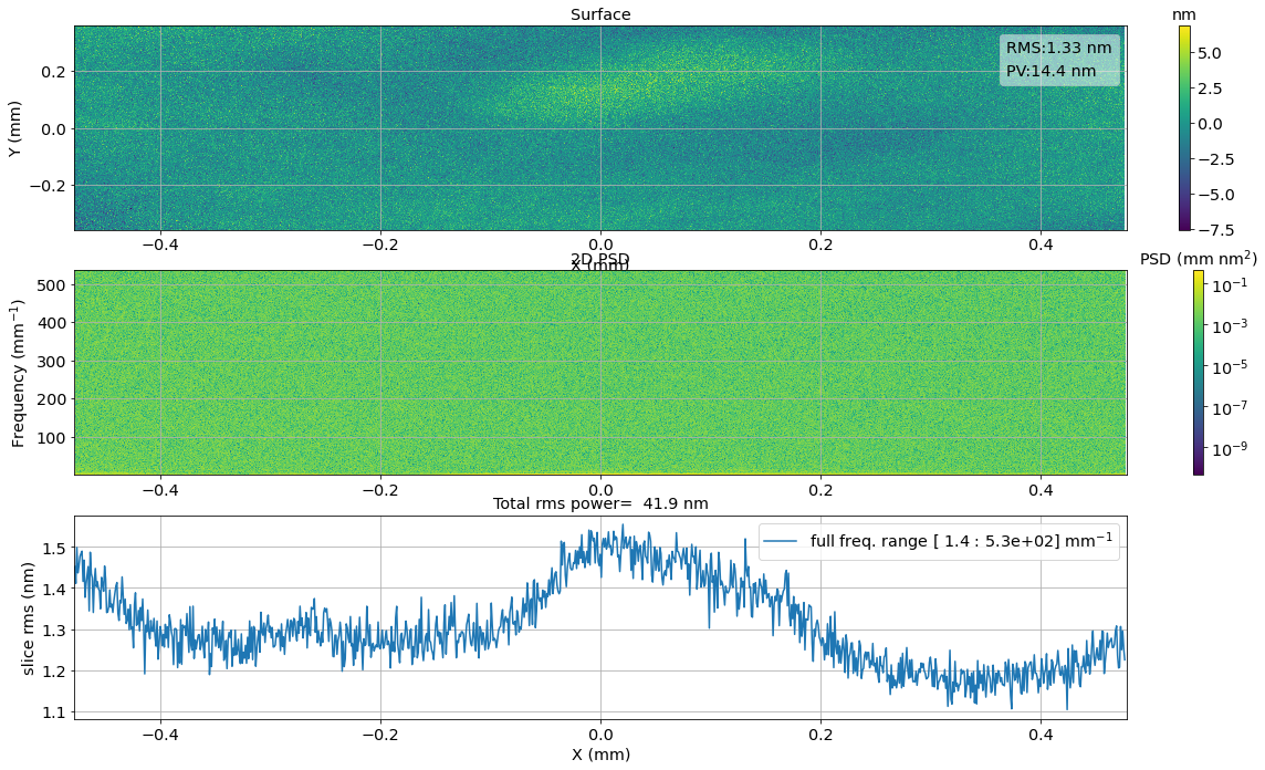 ../_images/notebooks_pySurf_demo_32_4.png