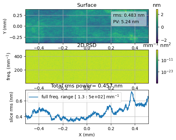 ../_images/notebooks_pySurf_demo_36_2.png